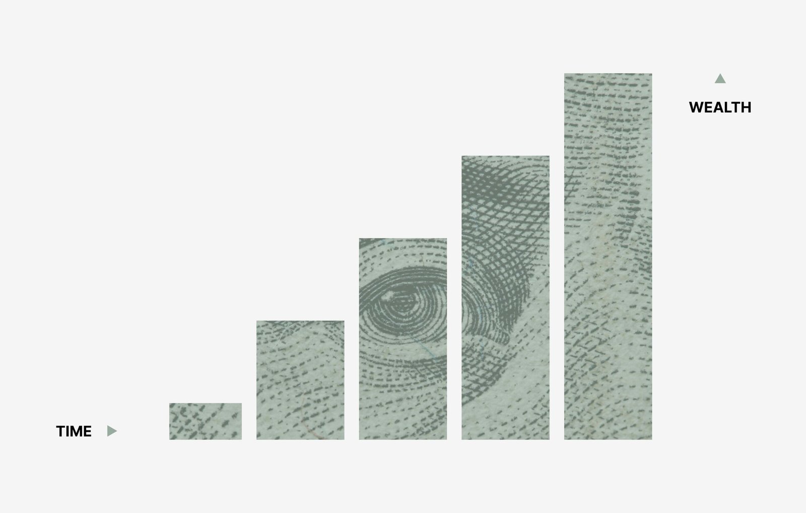 NRI and Global Investor Services